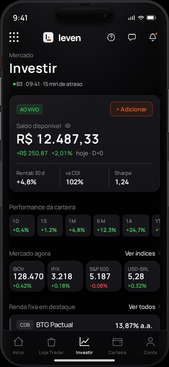 App Leven - Tela de Investir, com saldo, performance da carteira e mercado em tempo real