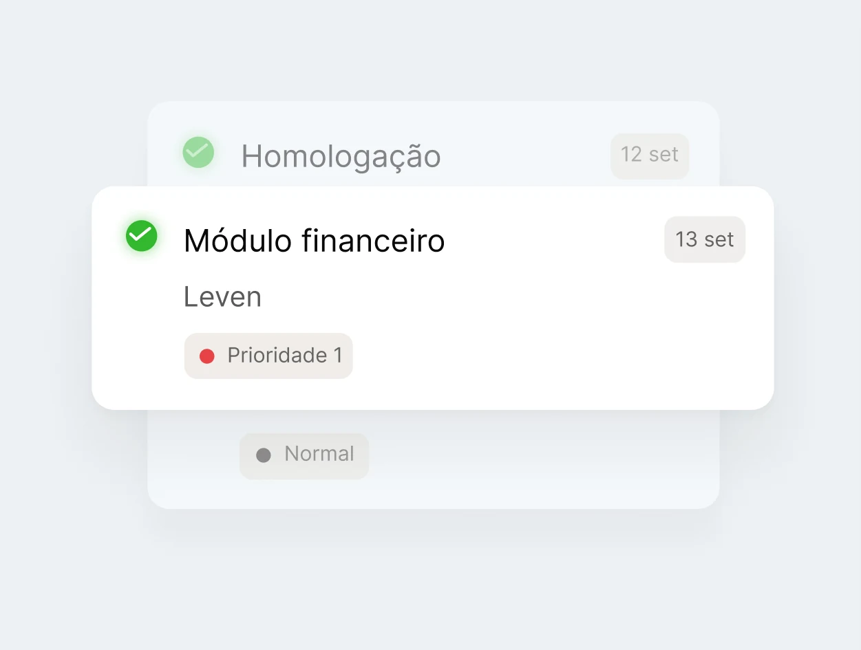 Cartões de tarefas de um sistema: módulo financeiro em homologação, com prioridade 1